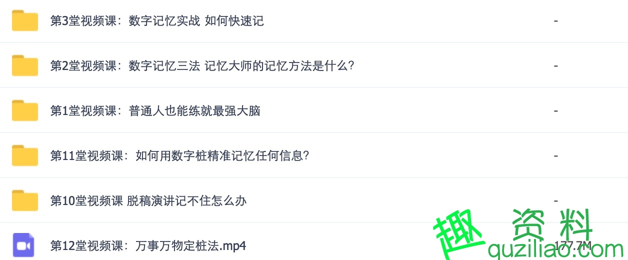 人人都可以學會的超級記憶法+告別負面情緒的困擾，做自己的情緒顧問插圖1