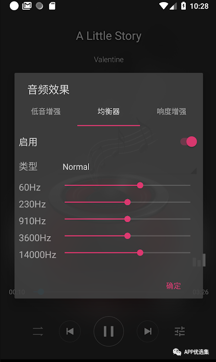 周末副利|無論前方有多危險，我們一定披荊斬棘，繼續前行！插圖12