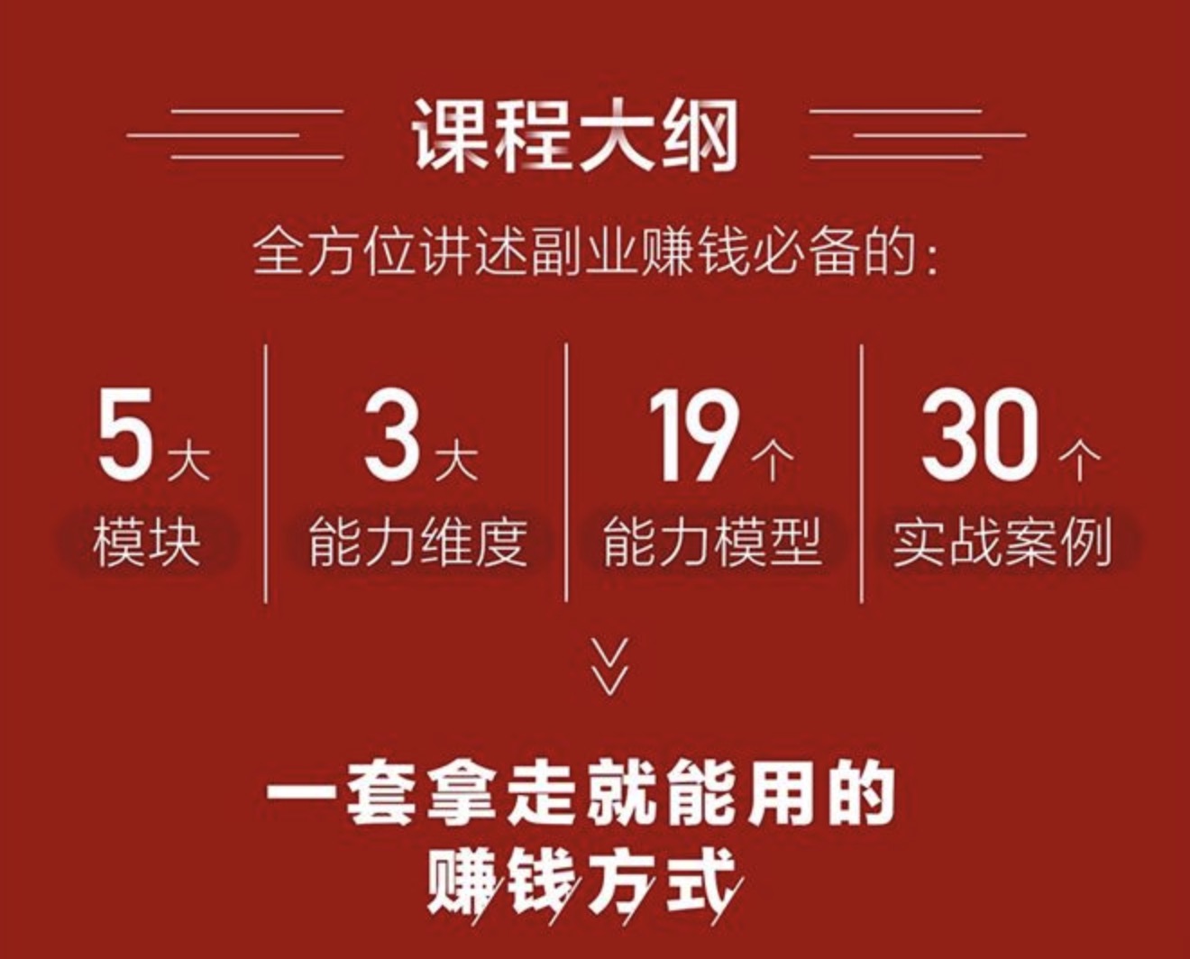 人人可操作的副業賺錢課插圖 人人可操作的副業賺錢課插圖