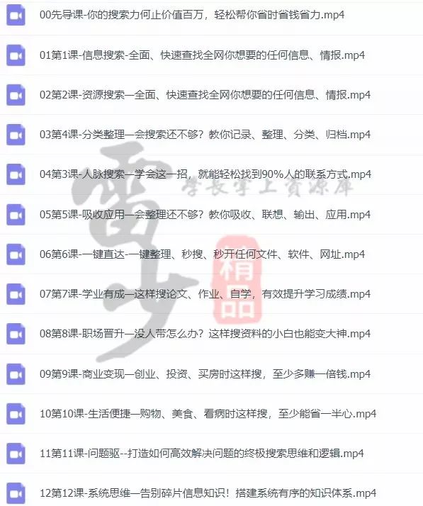 超級搜索術|讓你快速找到你想要的資源、信息、人脈！插圖5