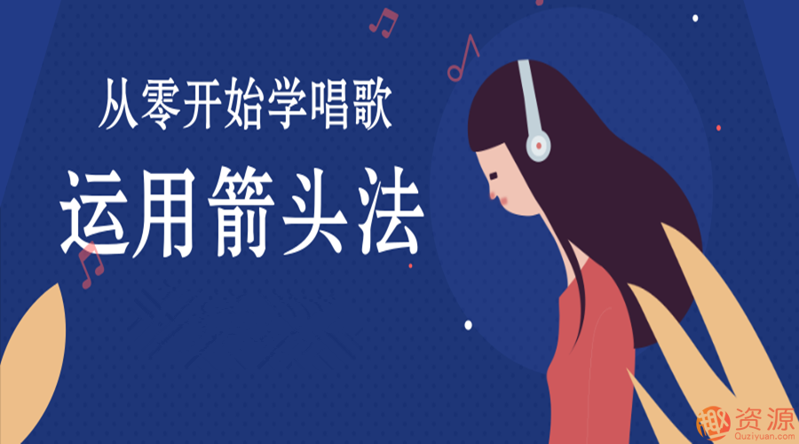 學唱歌？運用箭頭法，從零開始學唱歌插圖