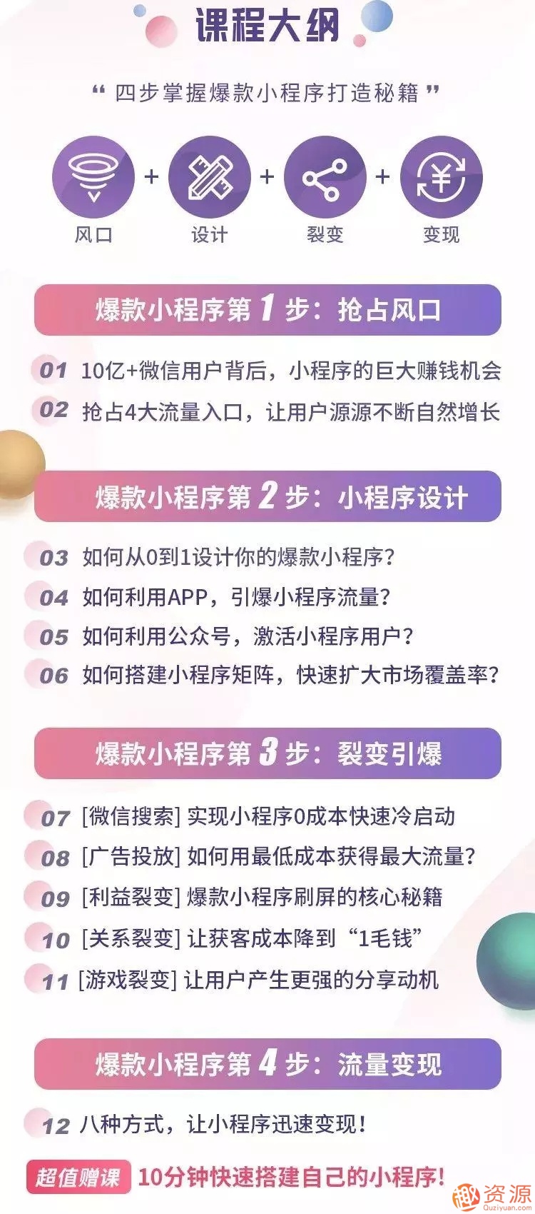 2019小程序賺錢全攻略：零基礎搭建、引爆、變現你的小程序_資源網站插圖1