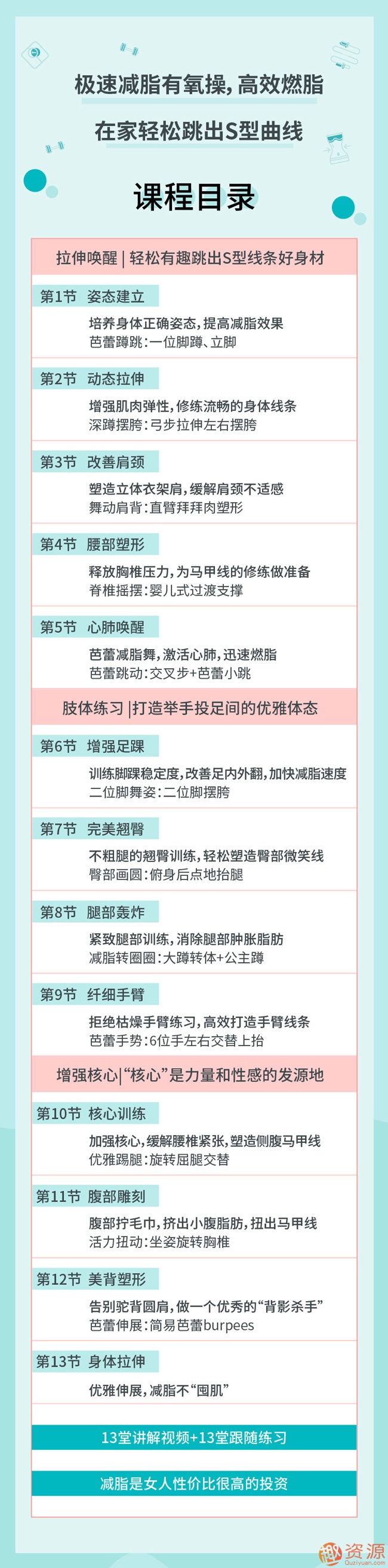 極速減脂有氧操，高效燃脂甩掉贅肉插圖1