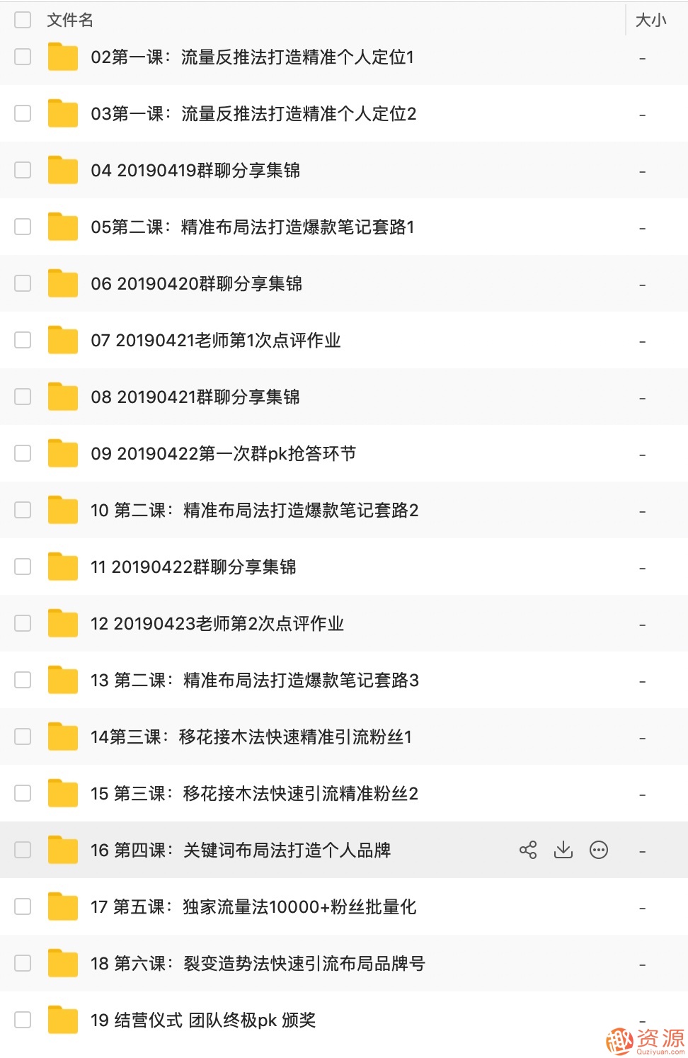 小紅書引流技巧，小紅書推方法插圖1