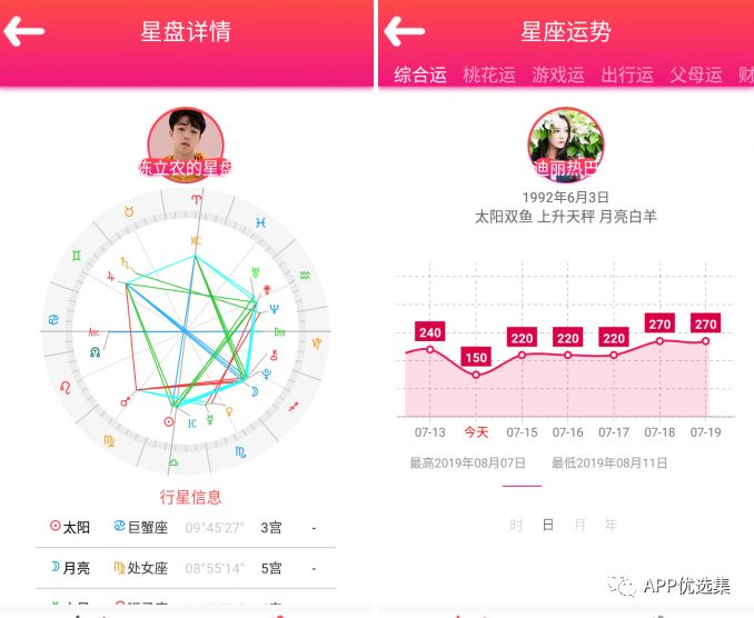 雨露均沾|小心今天的神器又要榨干你，幸福來得太突然！插圖10