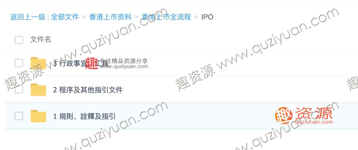 2020最新企業香港上市提交材料IPO文件等 百度網盤插圖3