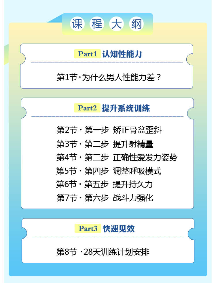 男性“戰斗力”提升必修課 28天系統訓練，快速見效！_趣資料視頻資源插圖3