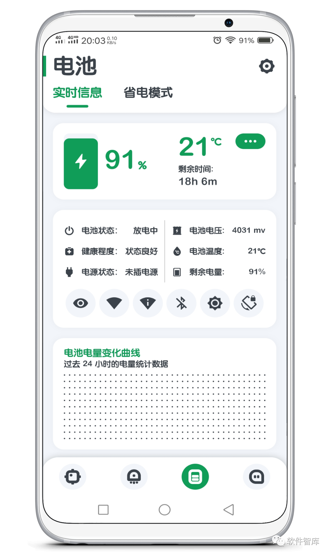 一款功能強大、界面清爽的系統監測軟件插圖2