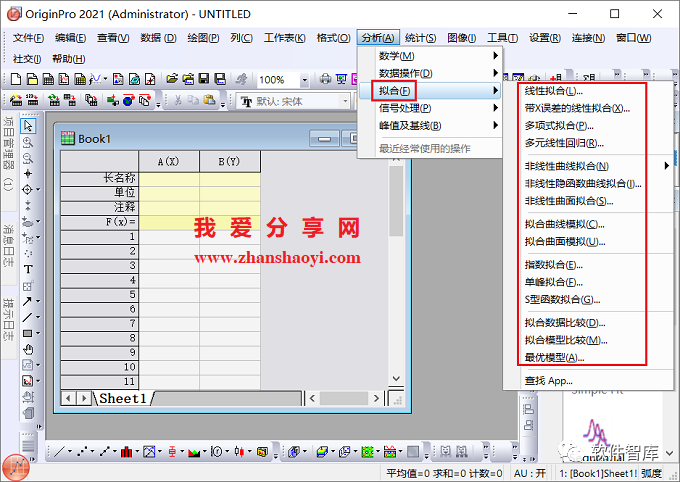 Origin2021如何對數據進行非線性曲線擬合？插圖