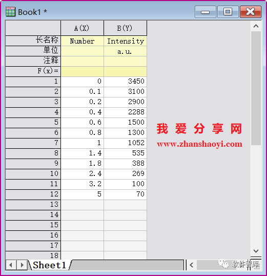 Origin2021如何對數據進行非線性曲線擬合？插圖1