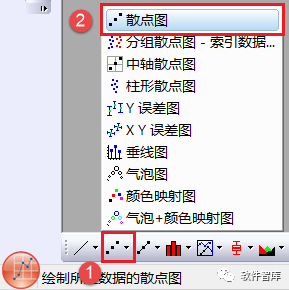 Origin2021如何對數據進行非線性曲線擬合？插圖2