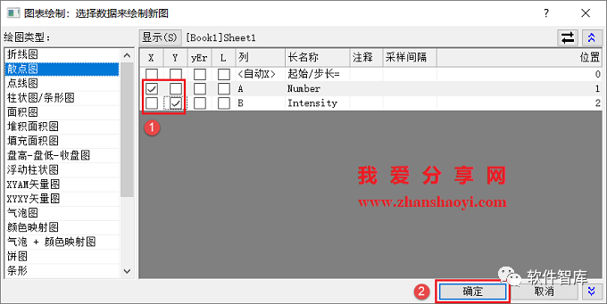 Origin2021如何對數據進行非線性曲線擬合？插圖3