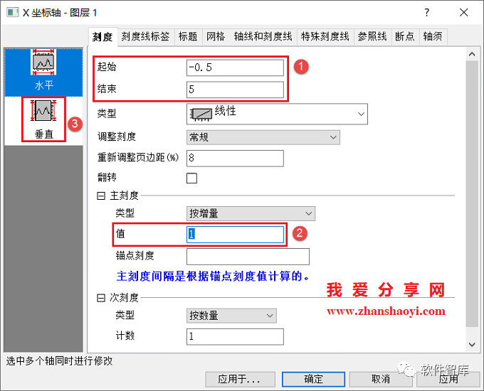 Origin2021如何對數據進行非線性曲線擬合？插圖5