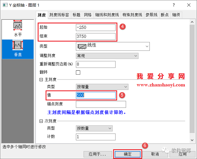 Origin2021如何對數據進行非線性曲線擬合？插圖6